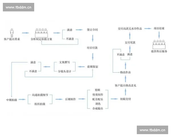 篮球世界杯赛制全面解析 从预选赛到决赛的全流程详解 - 副本 (2) - 副本